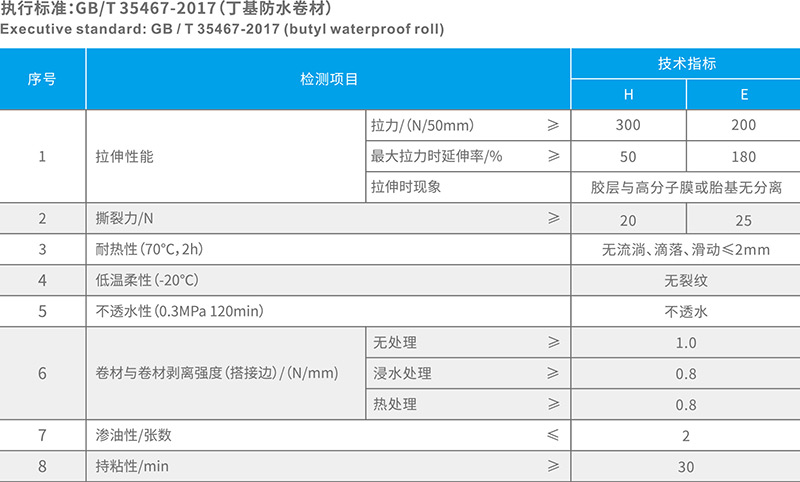 湖北叼嘿软件下载防水科技有限公司