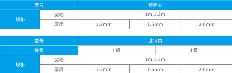 湖北叼嘿软件下载防水科技有限公司
