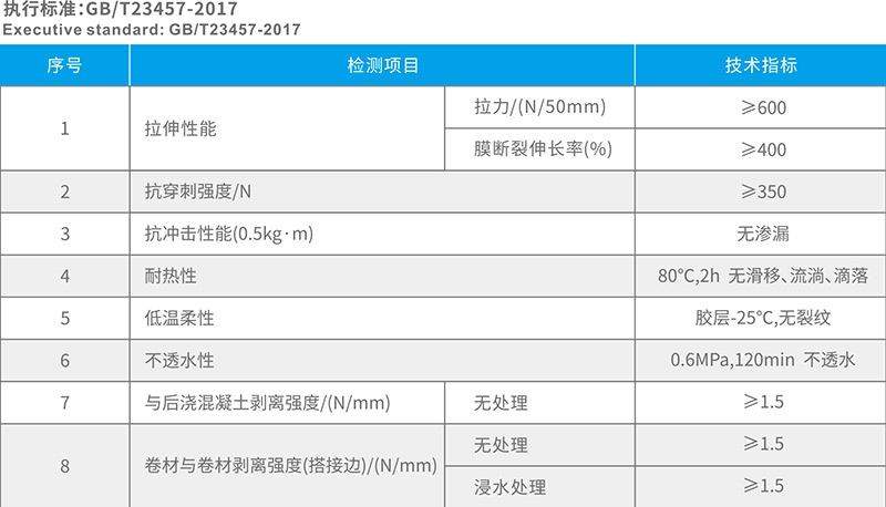 湖北叼嘿软件下载防水科技有限公司