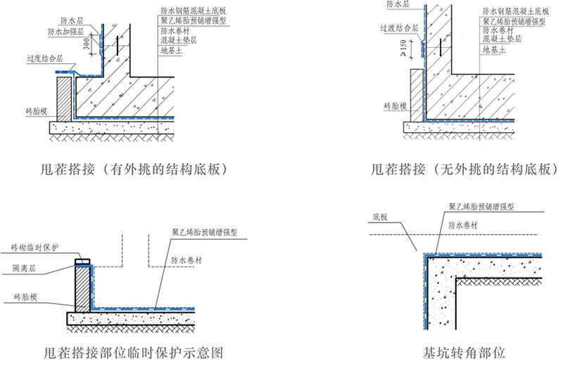 湖北叼嘿软件下载防水科技有限公司